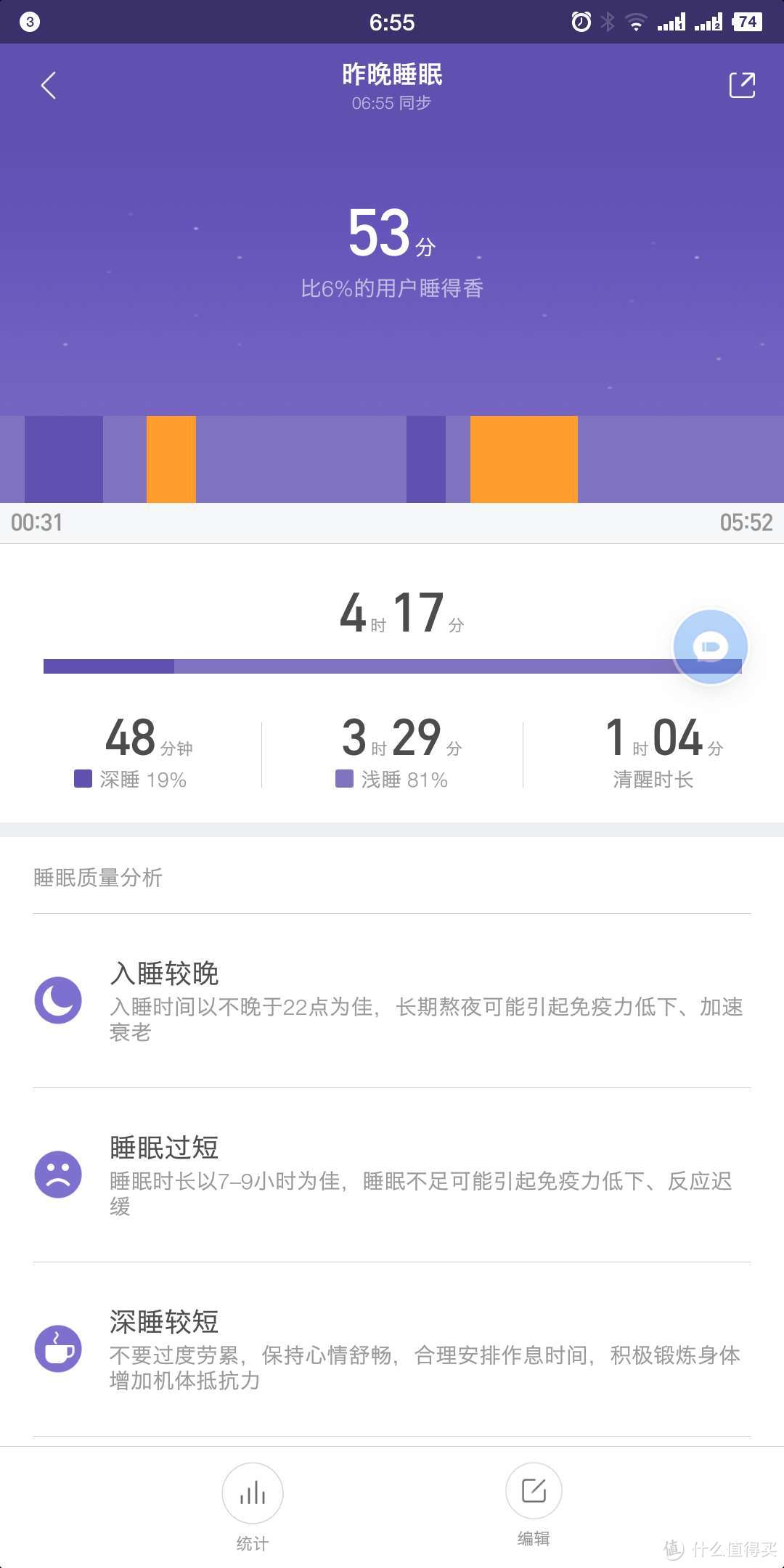 小米睡眠数据，明显睡眠时间短