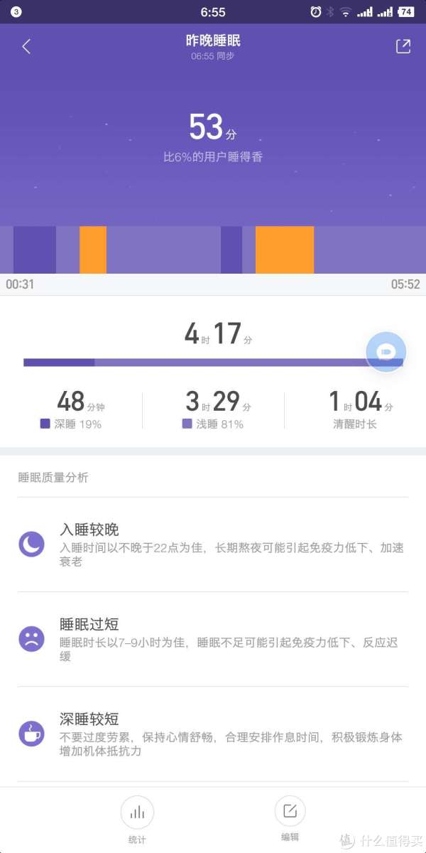 小米睡眠数据，明显睡眠时间短