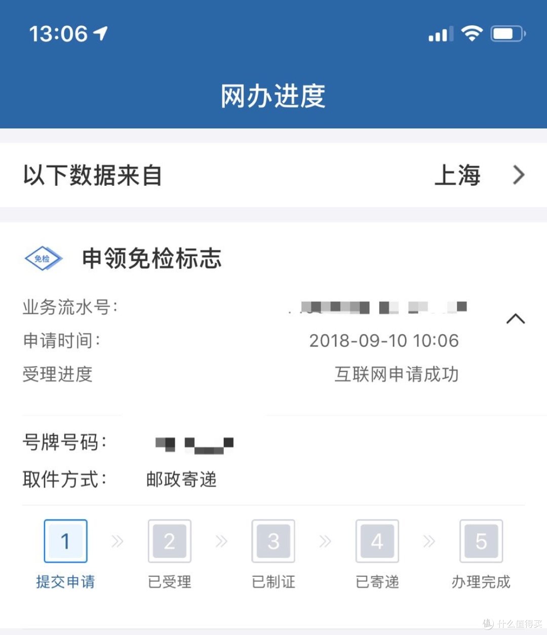 非运营车辆(未满6年)新政策发布后的年检通关流程
