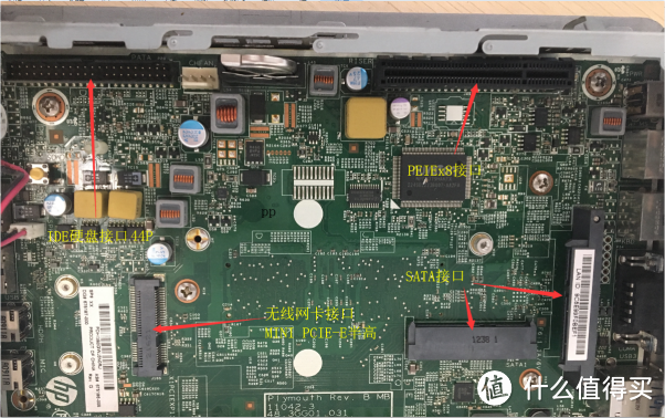 198元，群晖NAS，客厅小主机，ESXI软路由，都有了—HP 惠普 T610 NAS 晒单