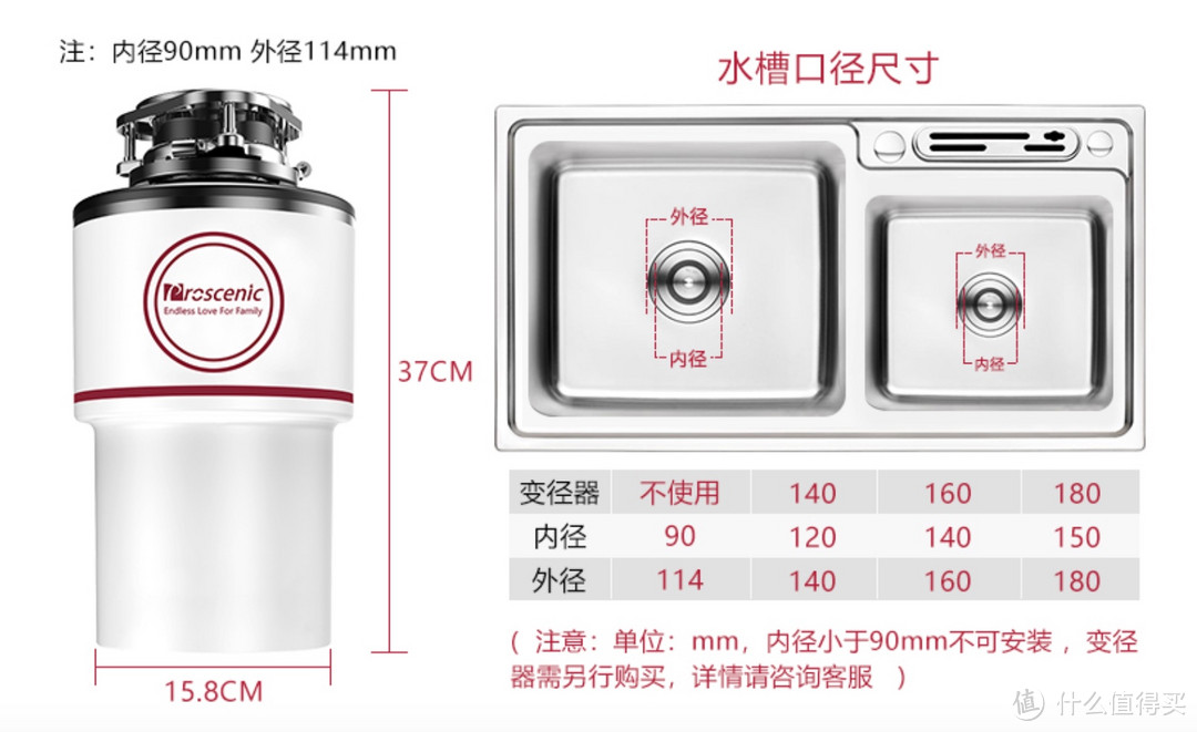 锤锤结实，挫骨扬灰：Proscenic 浦桑尼克 Pro F垃圾处理器评测