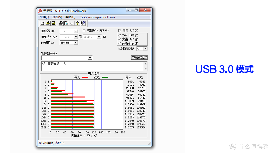 不用助手也能备份  这只螃蟹我吃下了—AIGO 爱国者 HD800 1TB手机硬盘 详测