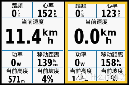 图 26 自动暂时——状态显示