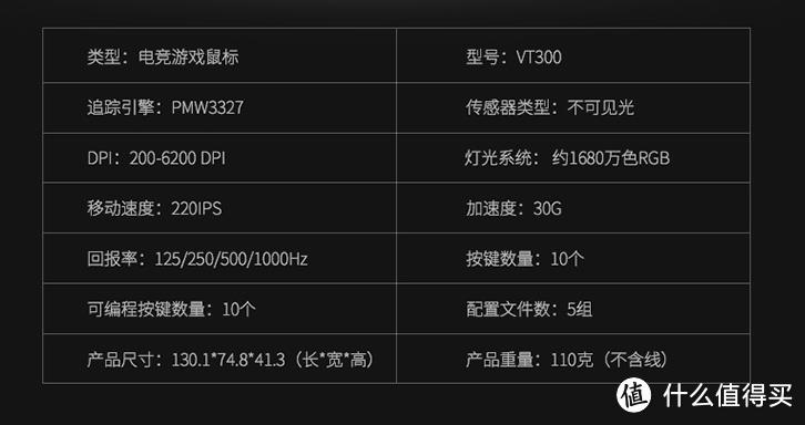 为电竞而生！一手掌握吃鸡世界