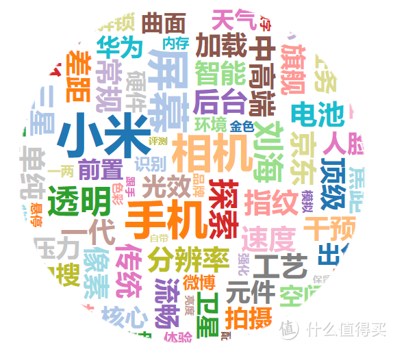 千元级平板战斗机!躺床上撸剧还是平板爽!白菜价平板了解下~~~