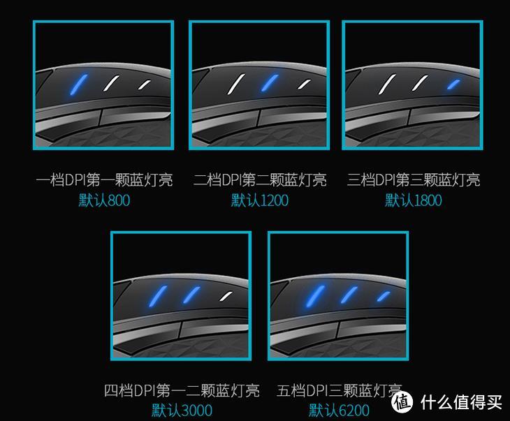 为电竞而生！一手掌握吃鸡世界