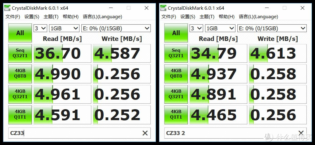 三代闪迪酷豆小PK CZ33 CZ43 CZ430