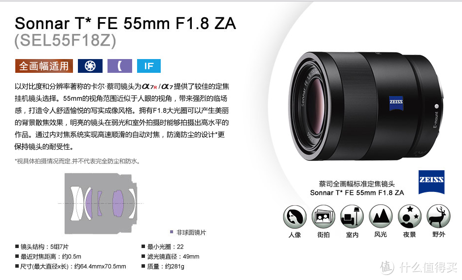 注定成为传奇——SONY 索尼 Sonnar T* FE 55mm F1.8 ZA使用体验