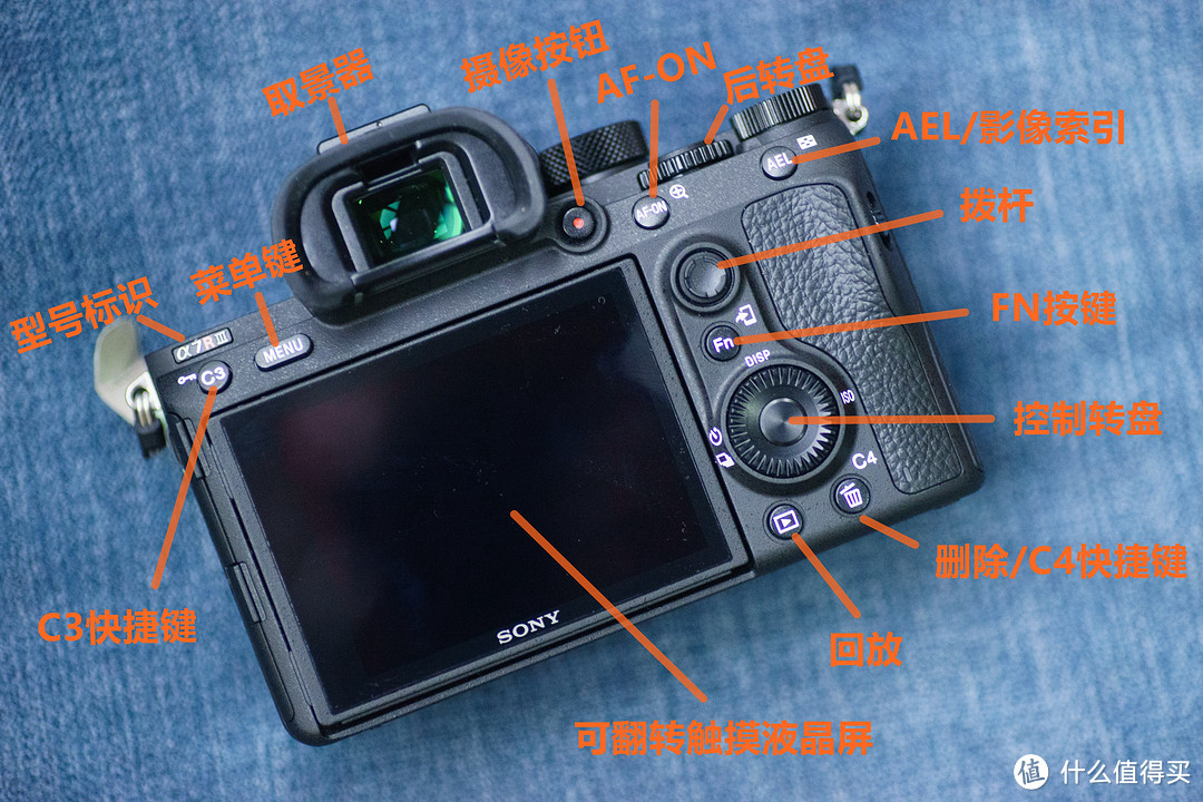 SONY 索尼 A7R3 全画幅微单 开箱及长评（我的简配版万言书）