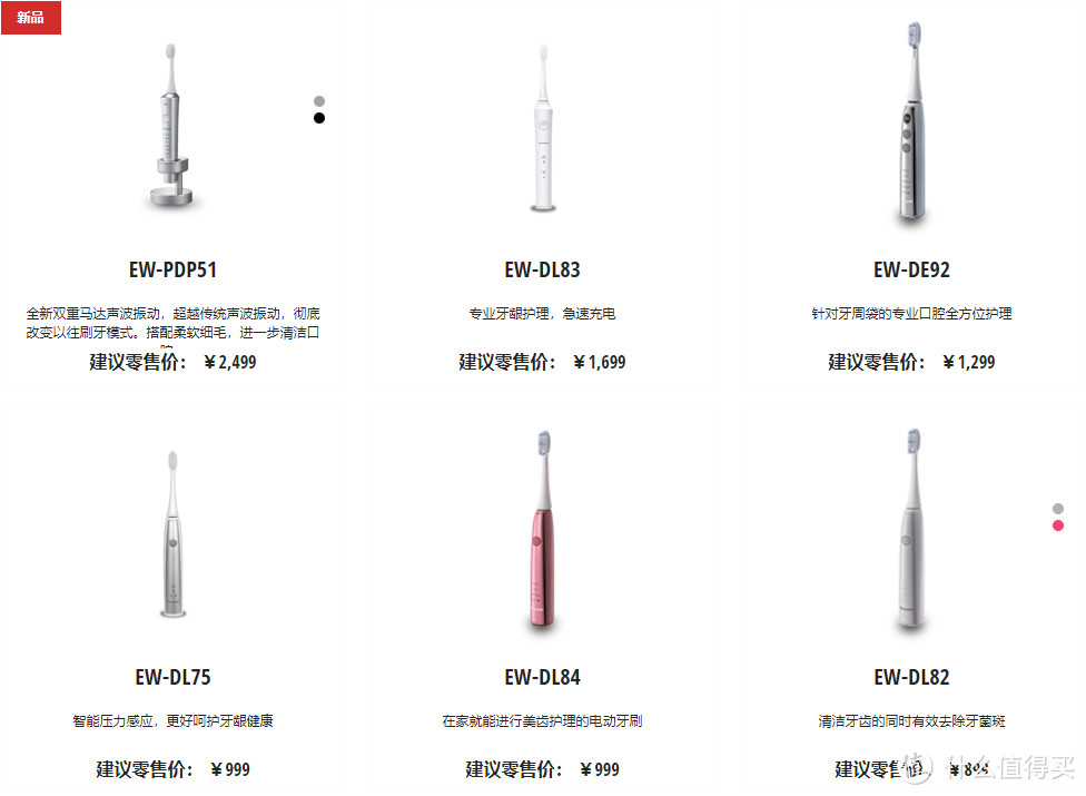 电动牙刷分声波和旋转？给你一份真正的科普导购！