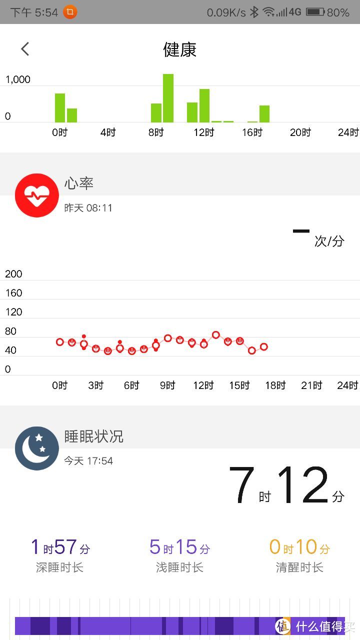 彩屏米环3？黑加手环上手体验