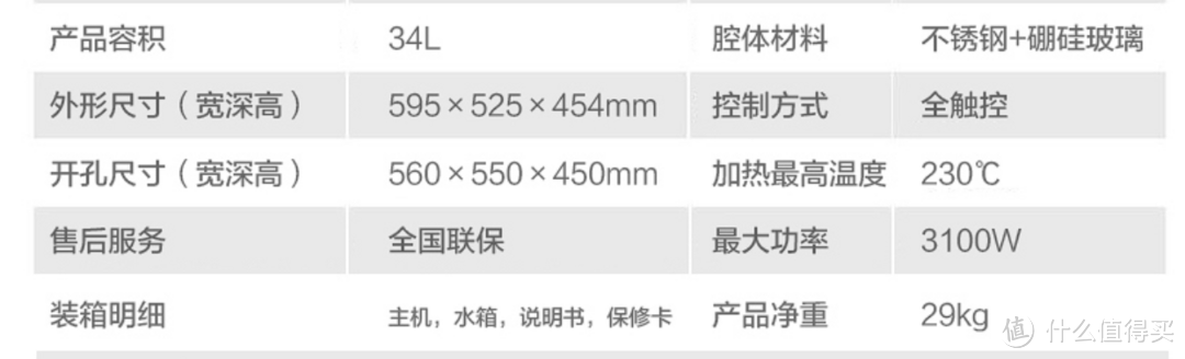 值无不言55期： 想入门烘焙却不知如何选烤箱？从选购到菜谱操作，达人在线解答！