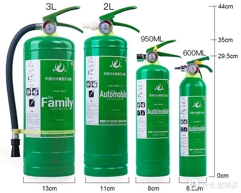 “黑科技”灭火！四款水基灭火器开箱介绍