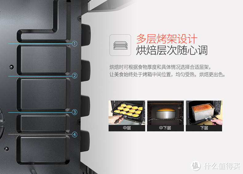 值无不言55期: 想入门烘焙却不知如何选烤箱?从选购到菜谱操作,达人在线解答!