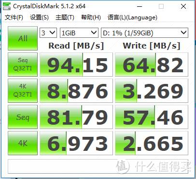 花同样的钱，容量提升两倍？为什么你的相机还在用SD卡？