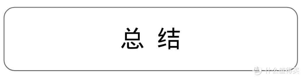 胖摩的骑行路—后视镜也要复古