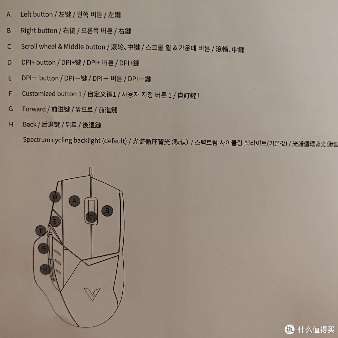 私人定制鼠标，用过就回不去了