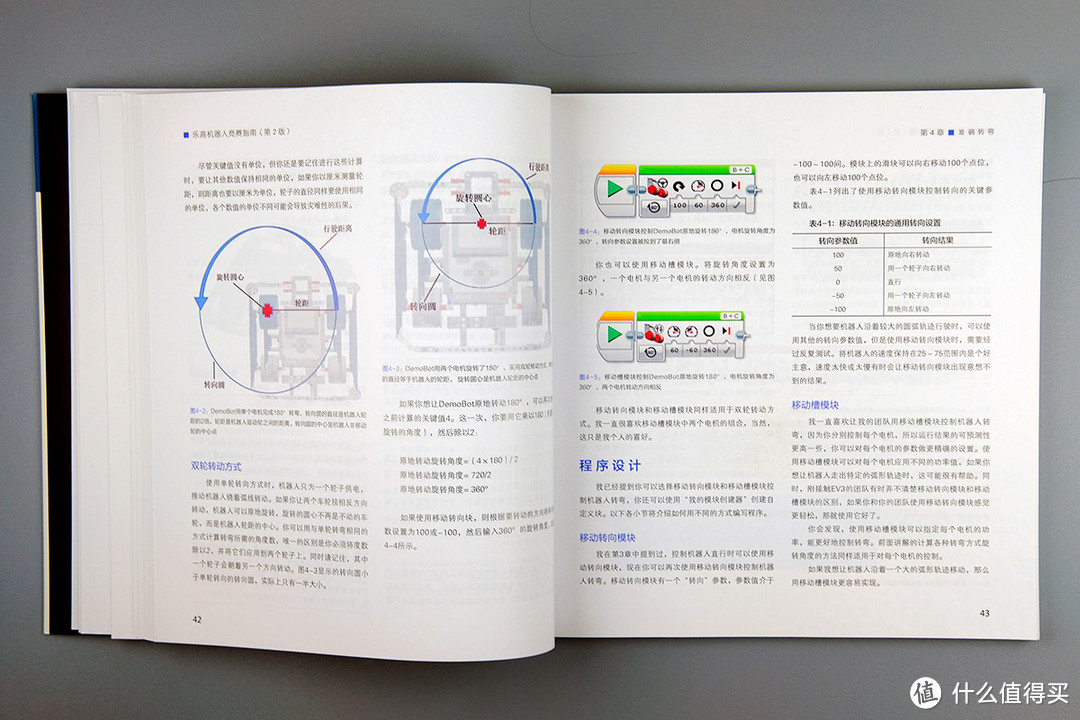 LEGO 乐高 科技系与EV3 书籍不完全指南