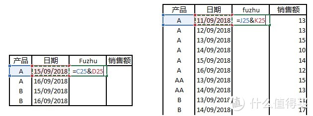 增加辅助列