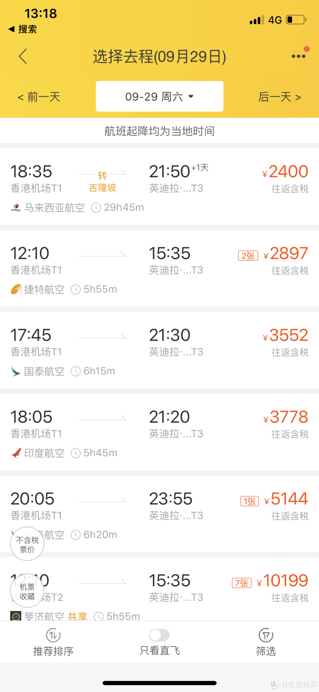 一周后，捷特航空香港往返德里降到了2900左右，国泰航空则是涨价了