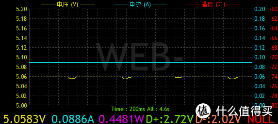 手环界中的黑马？黑加 手环 详细测评报告