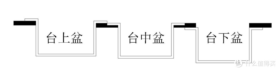 浅谈家居设计理念之橱柜篇