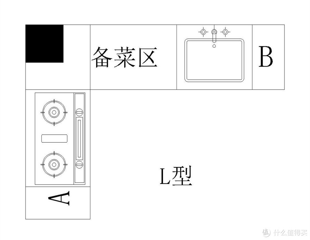 浅谈家居设计理念之橱柜篇