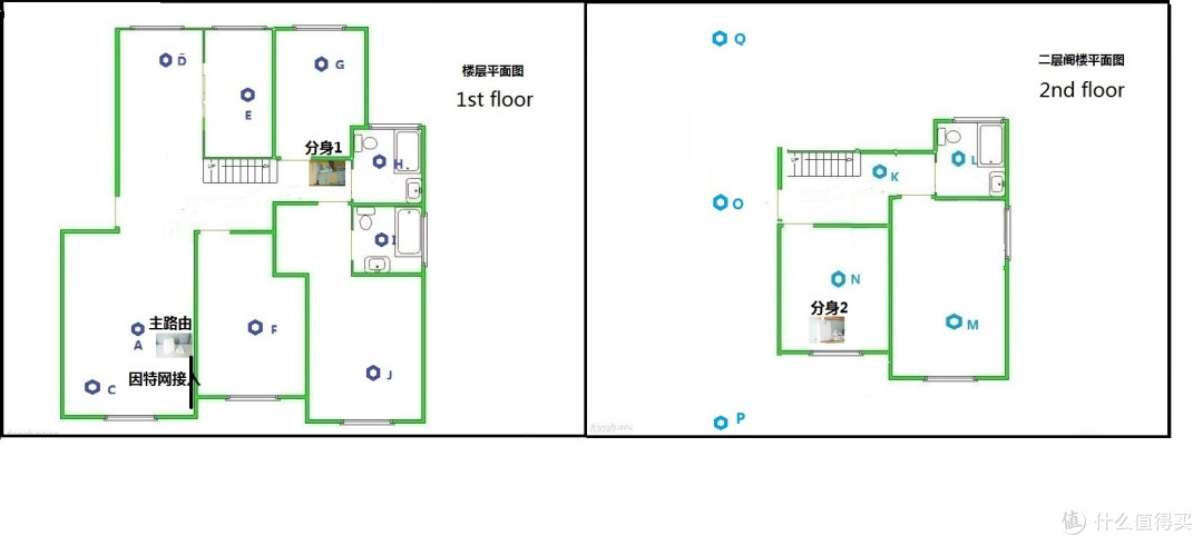 2018最新时尚分布式路由器！全屋没有WiFi死角，实测网件PK华硕结果如何？