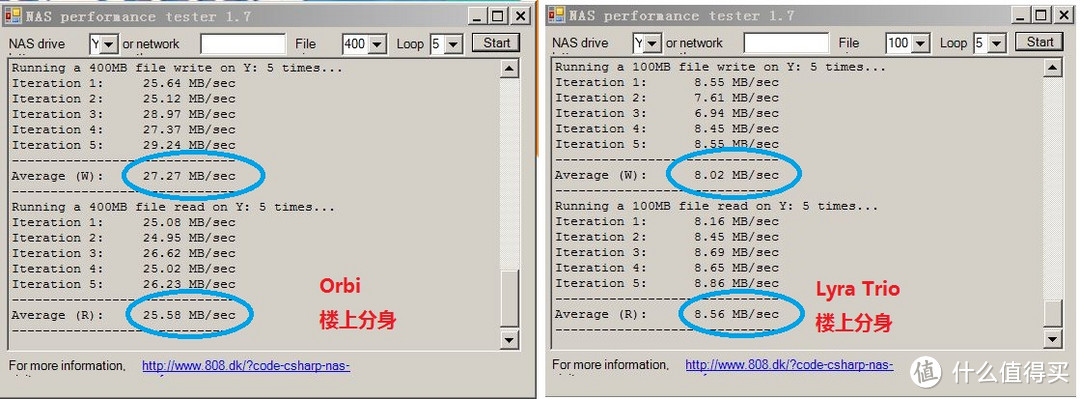 2018最新时尚分布式路由器！全屋没有WiFi死角，实测网件PK华硕结果如何？