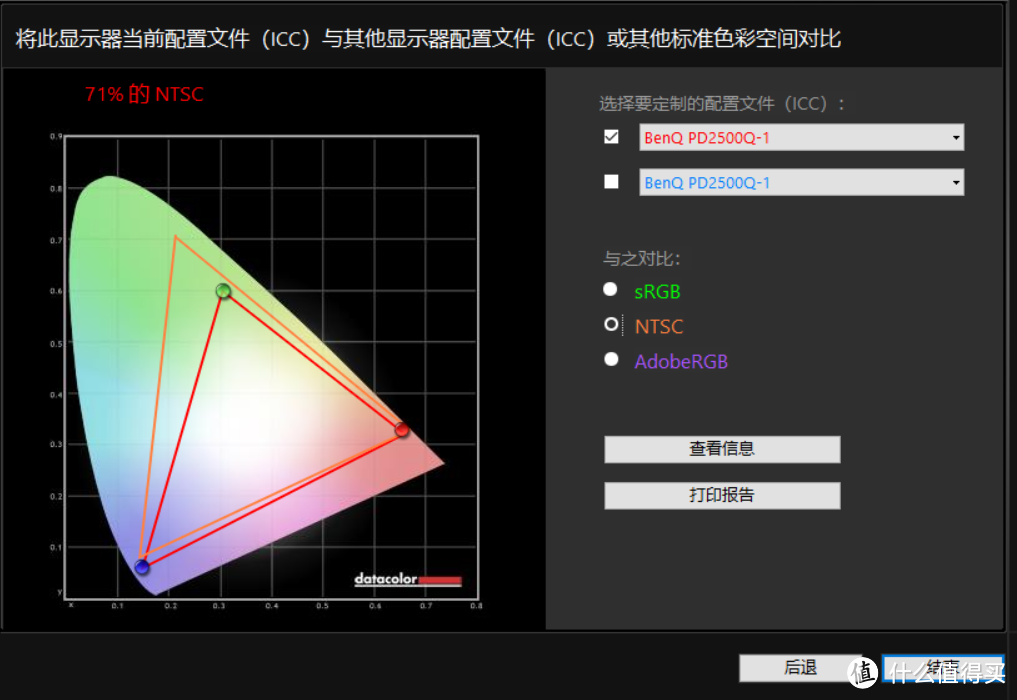 明基PD2500Q放胆M-BOOK色彩与Mac pro接近？这款两千的显示器真有那么好？