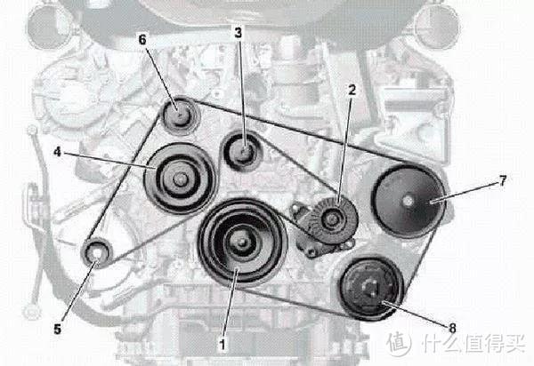 车子越开噪音越大？这几招让噪音“闭嘴”！