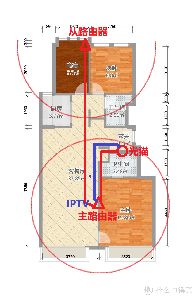 宽带、无线、IPTV，一篇搞定家庭网络布网布线问题