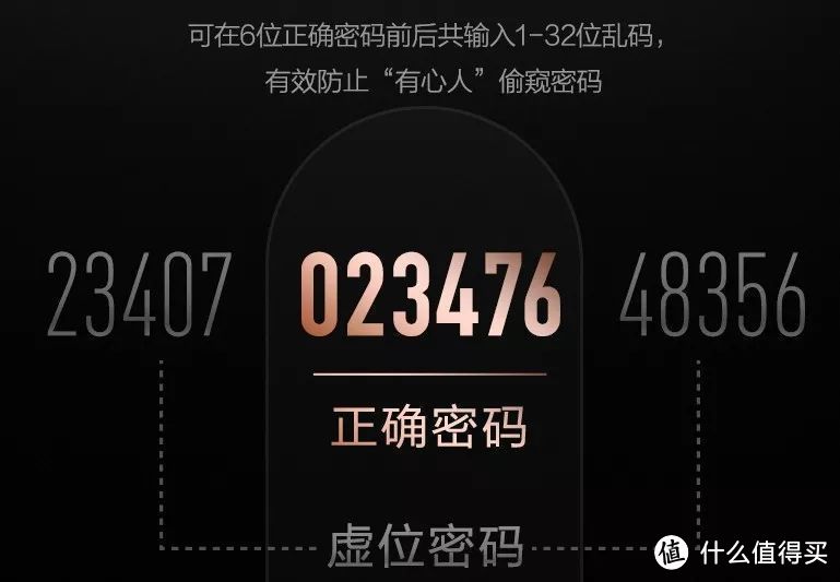 亲测：不到3000元的指纹锁，到底值不值得买？我犹豫了好久！