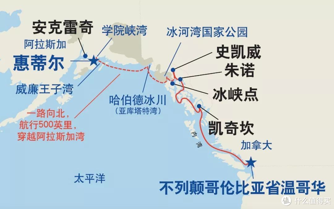 过早经历最美的东西,将使今后的人生索然无味—阿拉斯加怎么玩最划算?