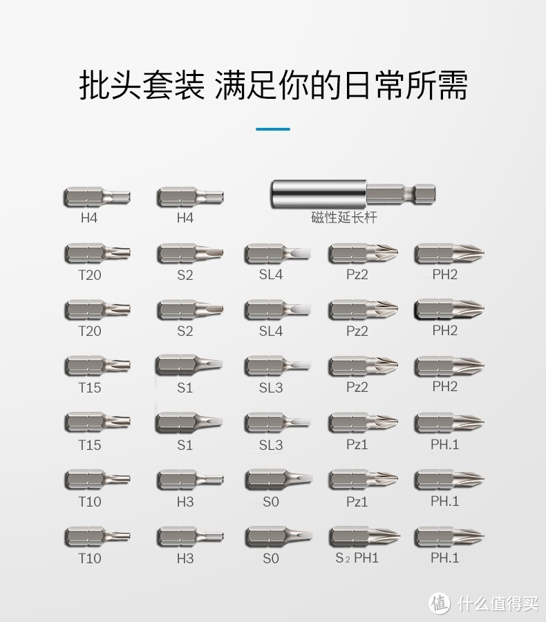 科技“推”动进步，BOSCH GO 起子机开箱评测（一）