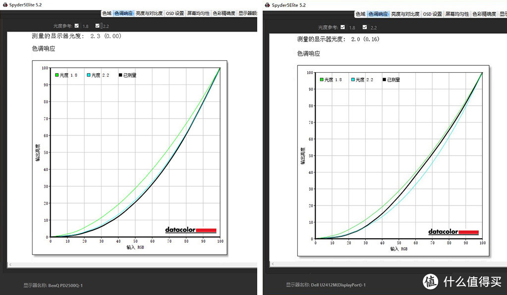 入门专业显示器的选择：明基 PD2500Q 专业显示器众测分享