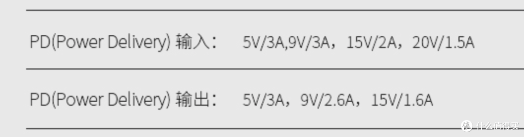 真机实测，换机必看：iPhone Xs&Max 配件选购指南