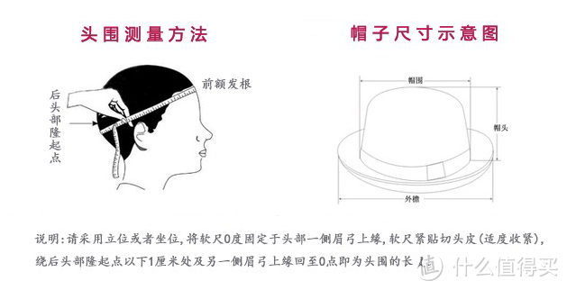 那些你不知道的帽子&KANGOL帽子排行推荐