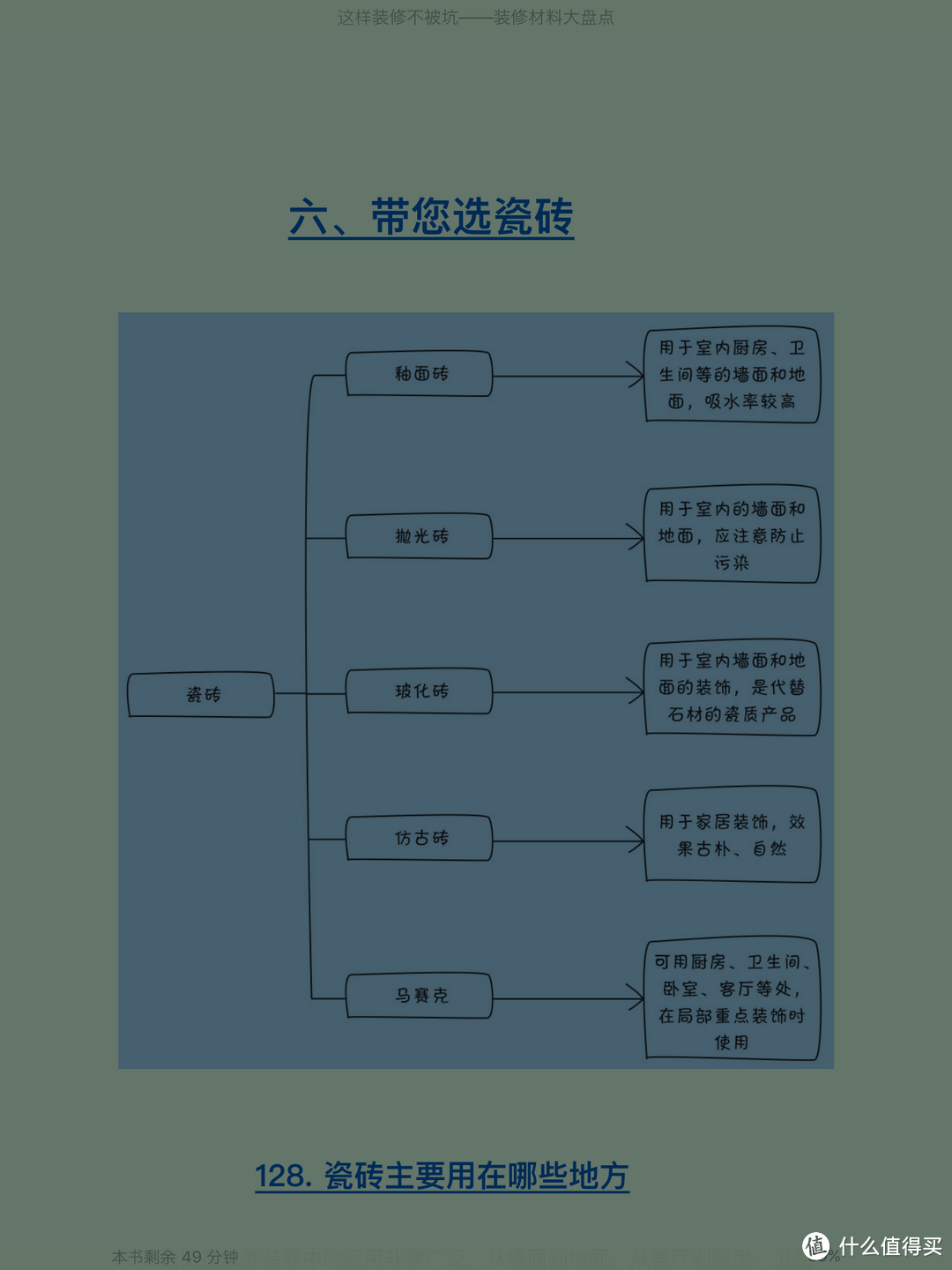 这本书为数不多值得摘抄的地方