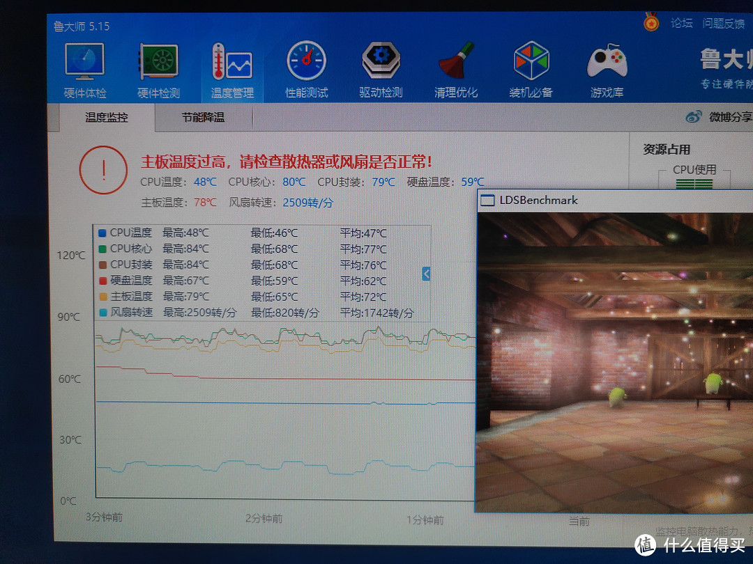 温度测试负载最高为80℃，主板为78℃，风扇最高转速为2509，