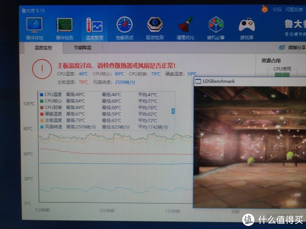 温度测试负载最高为80℃，主板为78℃，风扇最高转速为2509，
