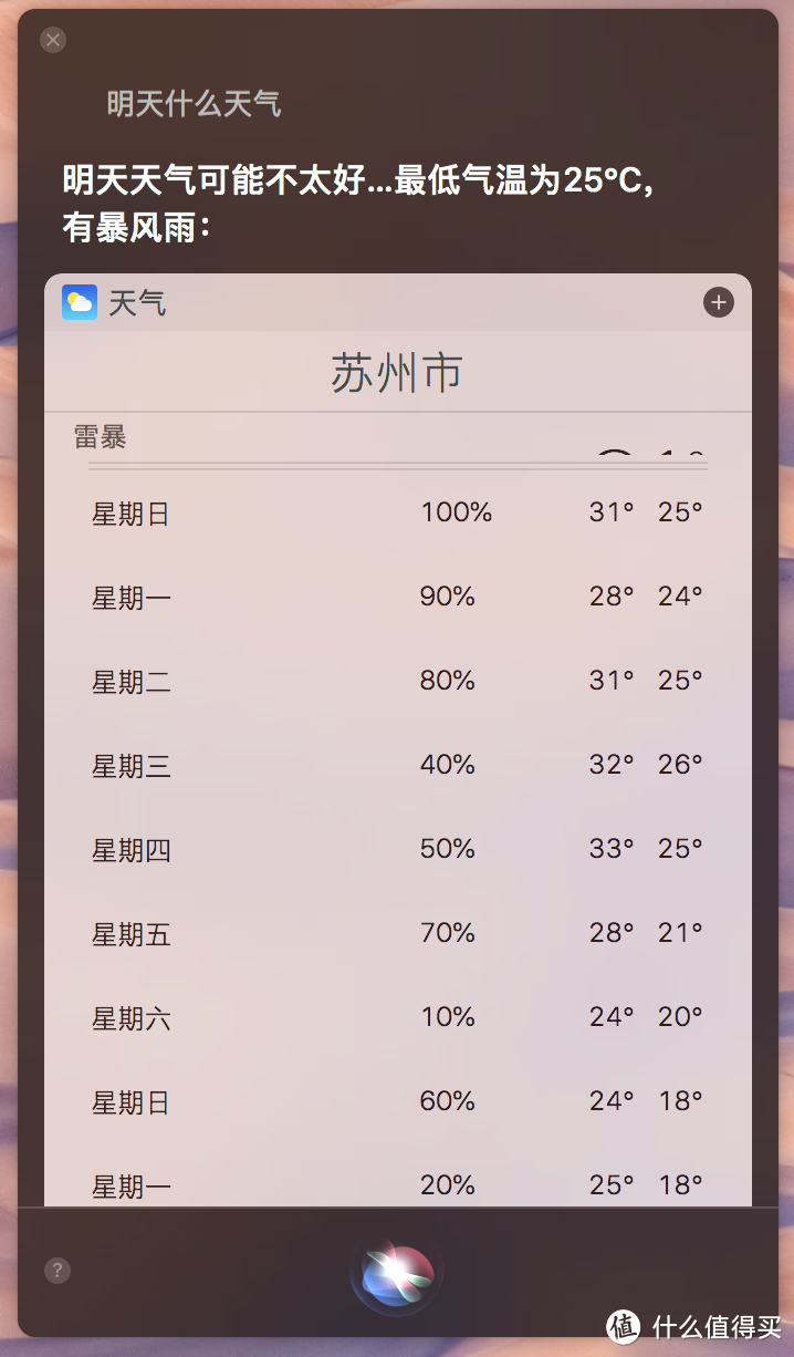 天气如何？