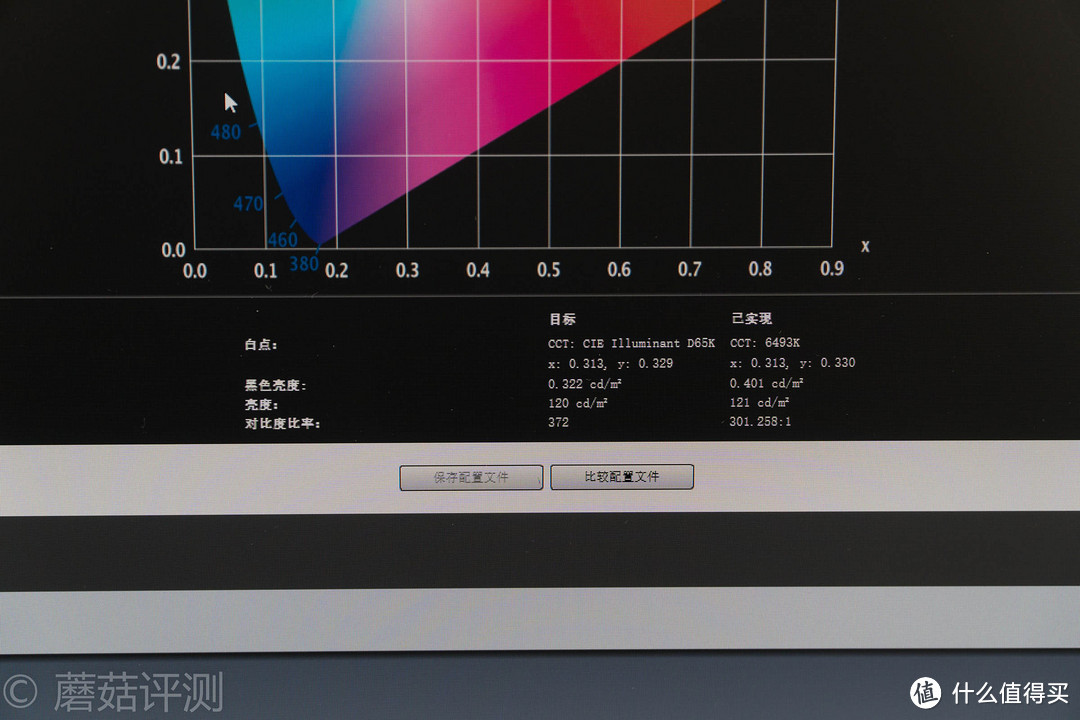 近乎完美的一台专业显示器？明基 PD2500Q 全面体验