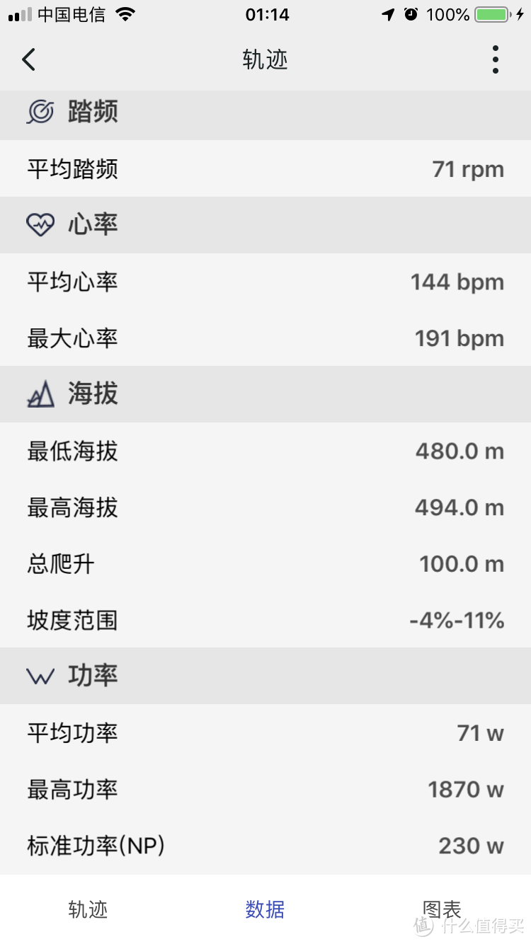 测评国产智能的码表与灯 ——山人Discovery-Pro智能码灯