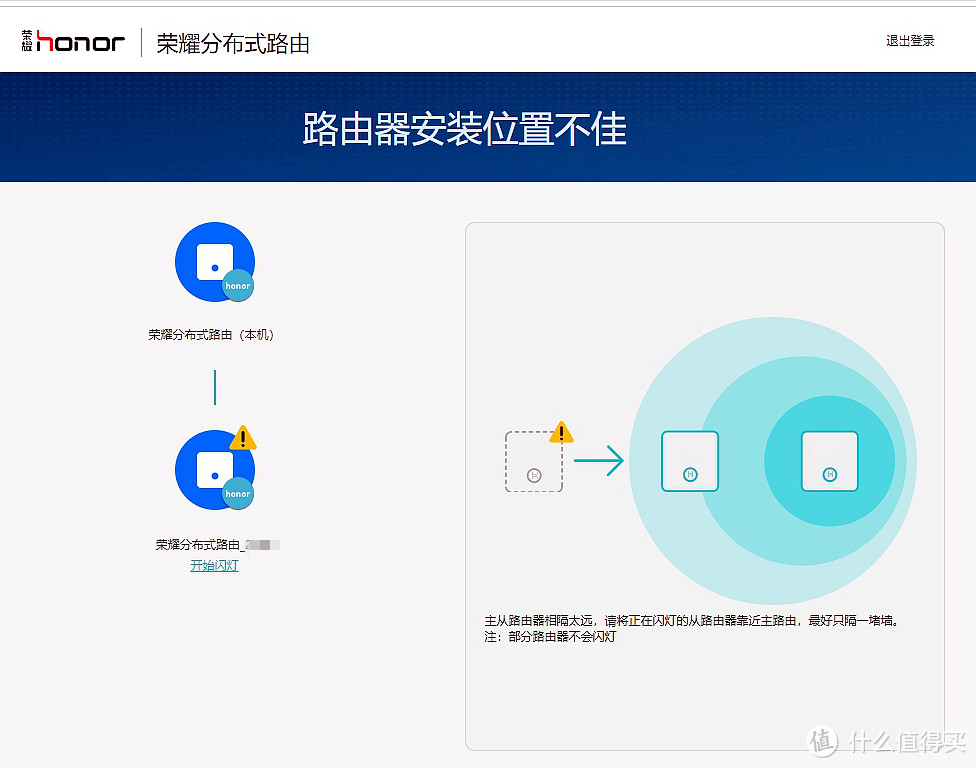 从一个失败的家庭无线mesh组网例子说起—家用无线mesh分布式路由器套装应该怎么选？