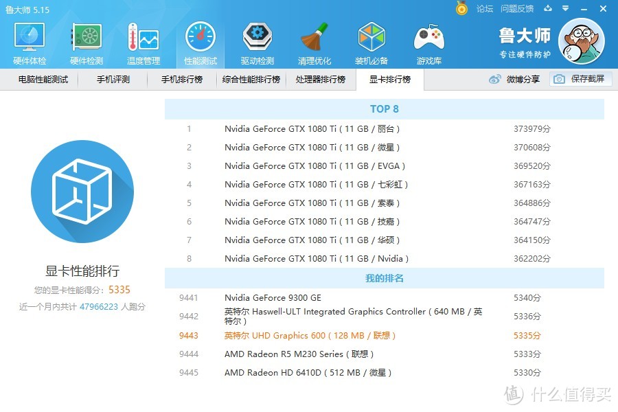 竟然只卖2000多？联想V330最低端型号上手简测