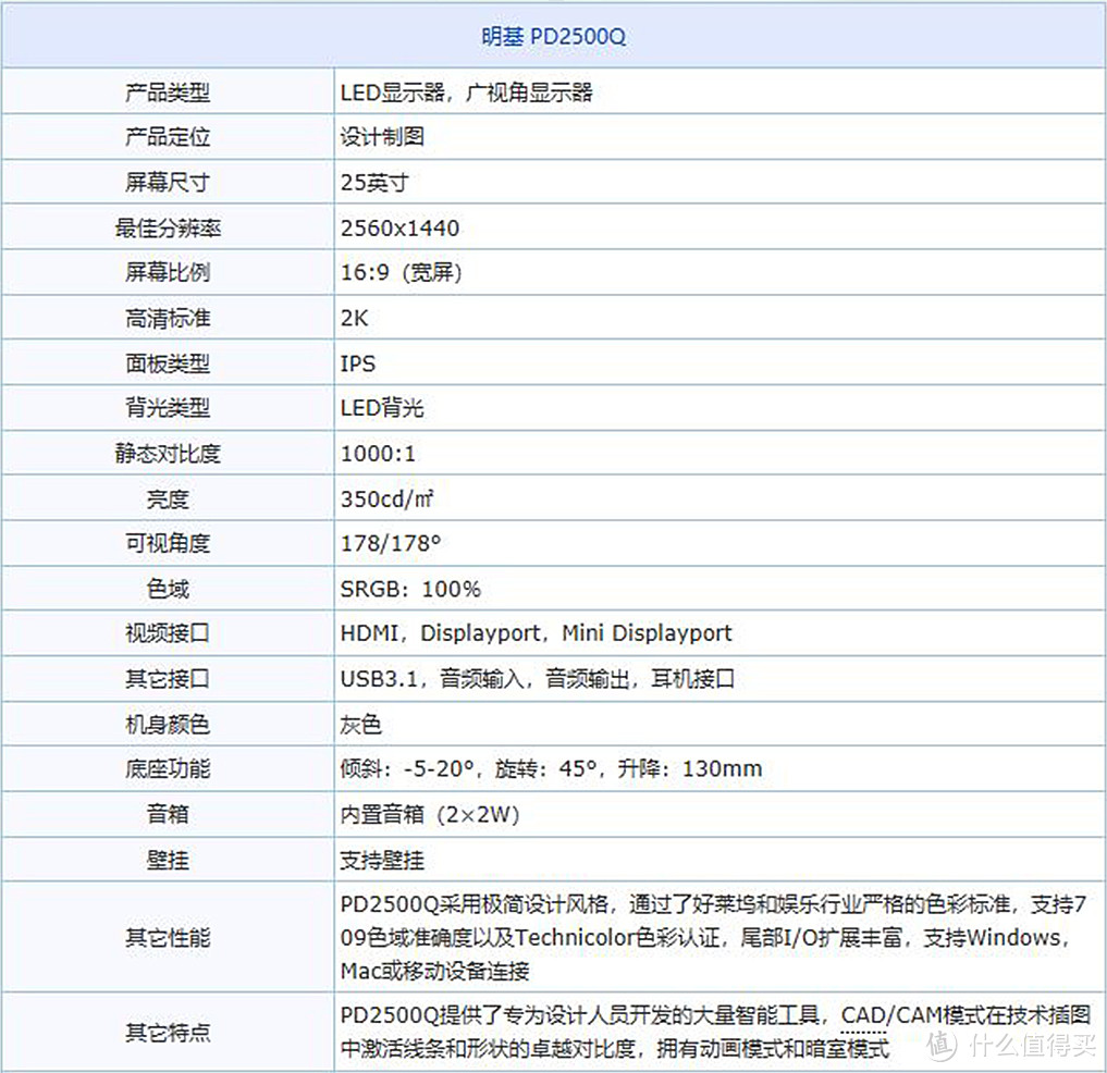 入门专业显示器的选择：明基 PD2500Q 专业显示器众测分享