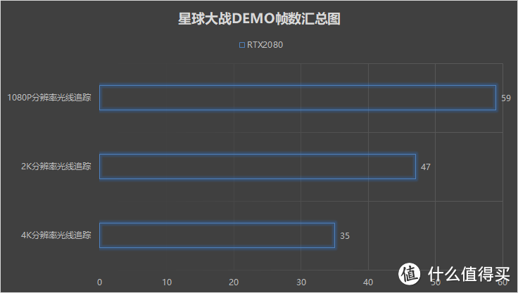 等等党的首胜：Ryzen 7 2700X+技嘉B450 AORUS PRO WIFI +技嘉RTX2080装机首秀