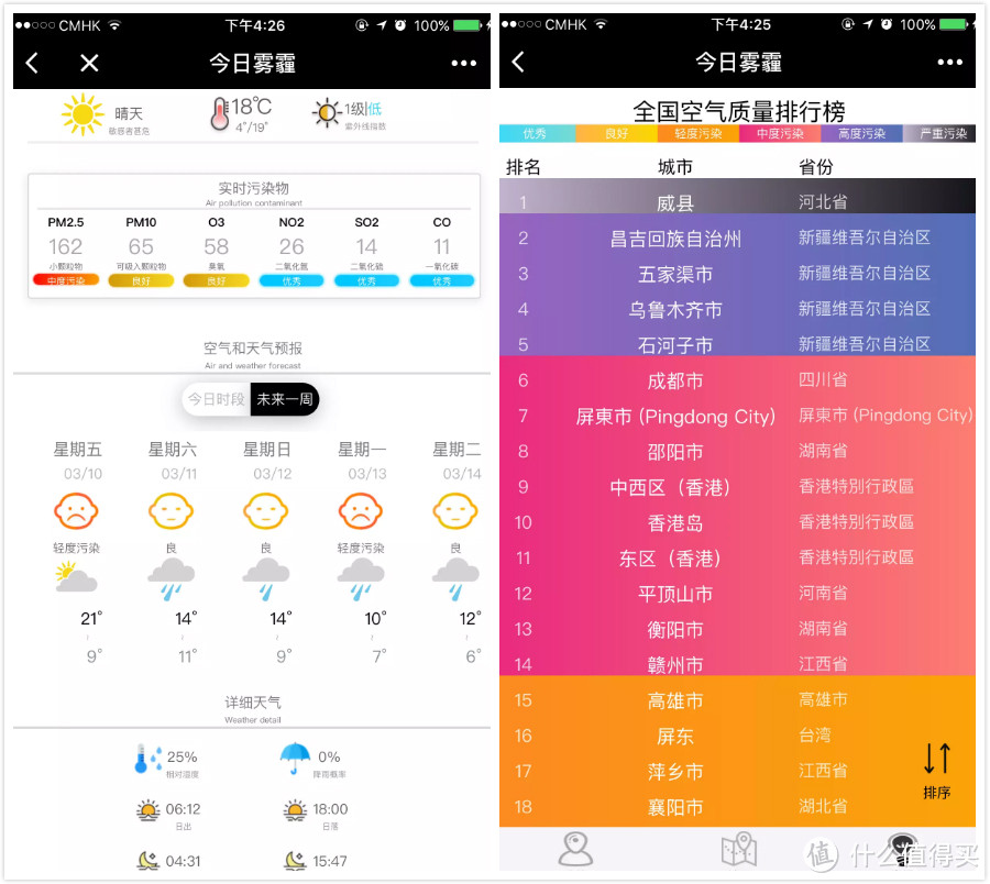 分享6个手机上珍藏已久的黑科技APP，自从装上就没卸载过