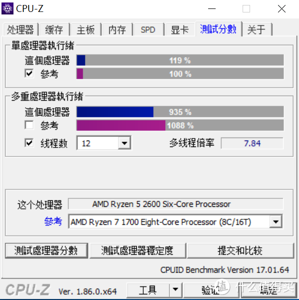 买新不买旧？省钱是王道！RYZEN 2600 PK 1700，实测选哪个！